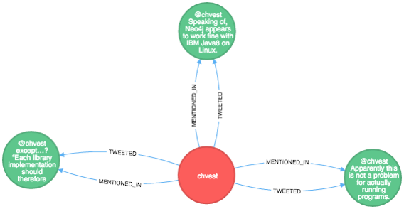 graph (5).png Graph 5
